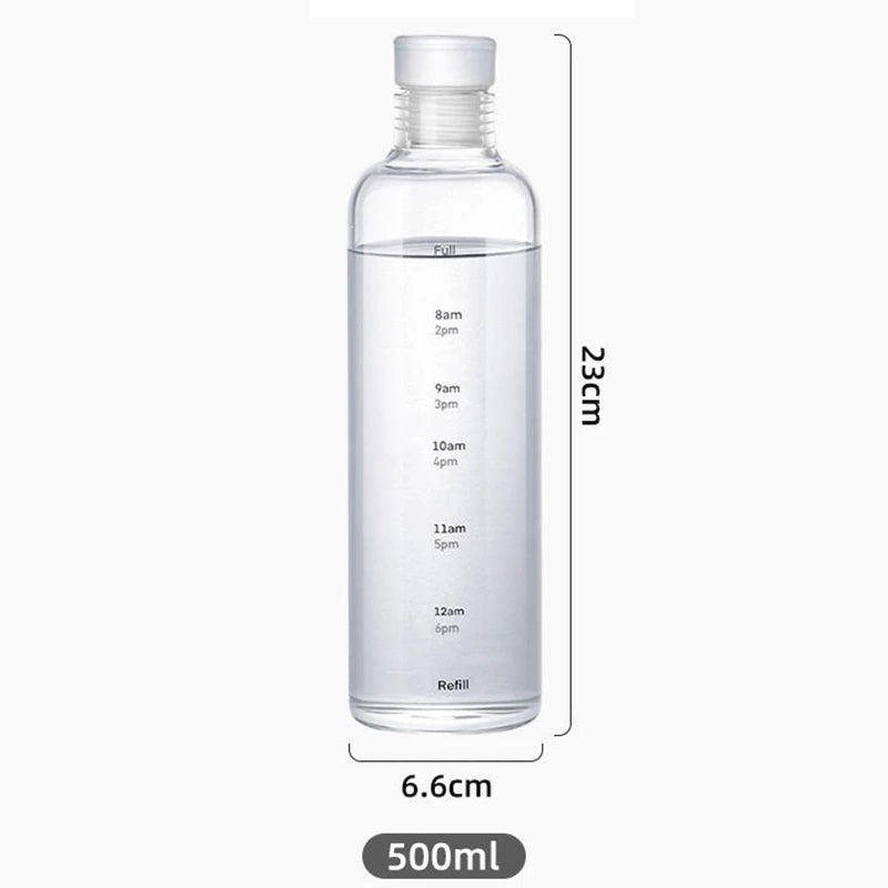 Plastic Water Bottle - Pinoleros LLC